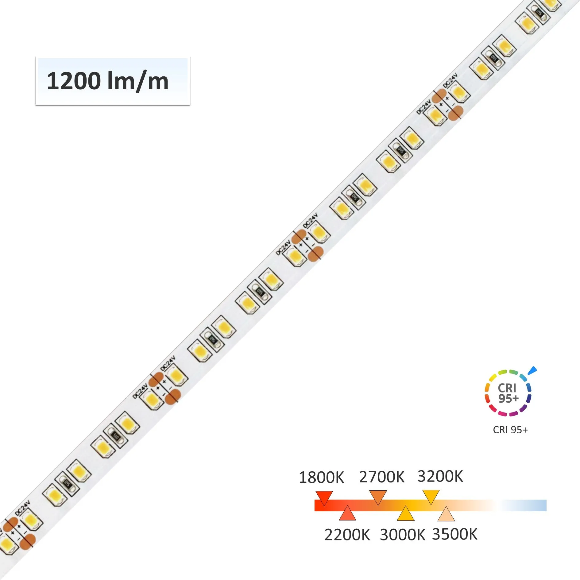 CRI-MAX CRI 95  LED Flexible Strip 1800K-3500K - 5m/Reel